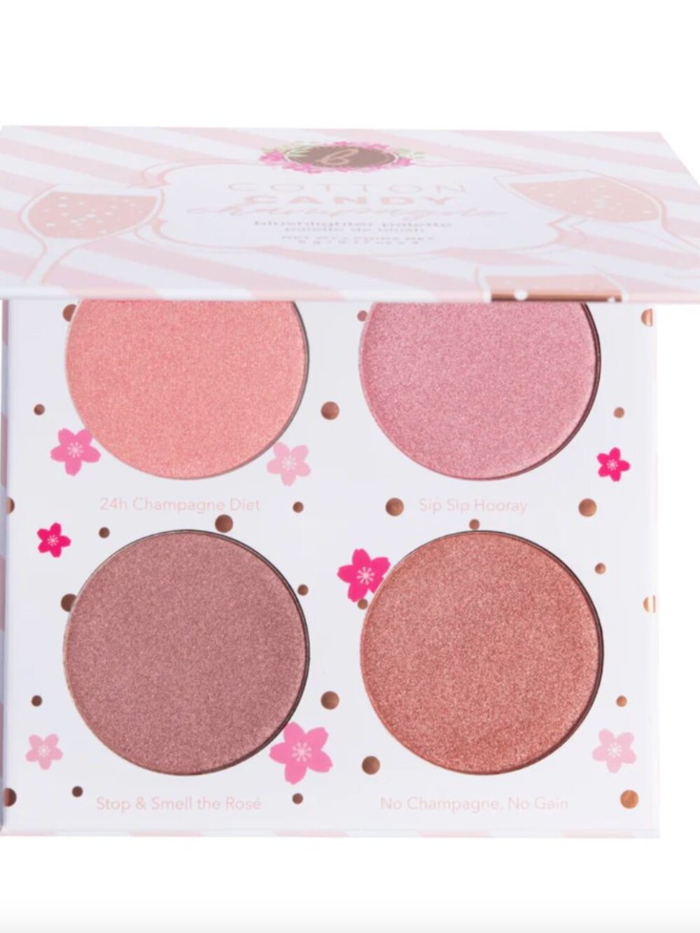 NWT Beauty Bakerie Cotton Candy Champagne Blush Palette